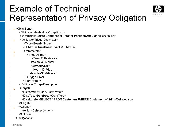 Example of Technical Representation of Privacy Obligation • • • • • • •