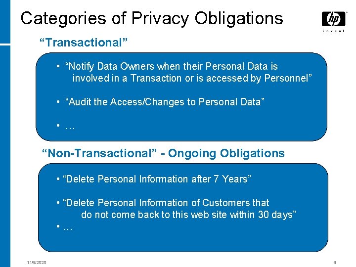 Categories of Privacy Obligations “Transactional” • “Notify Data Owners when their Personal Data is