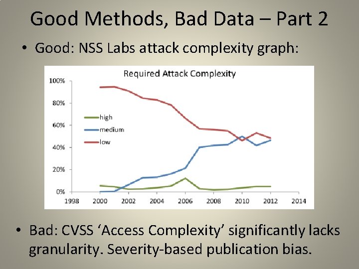 Good Methods, Bad Data – Part 2 • Good: NSS Labs attack complexity graph: