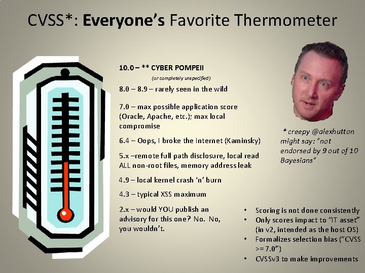 CVSS*: Everyone’s Favorite Thermometer 10. 0 – ** CYBER POMPEII (or completely unspecified) 8.