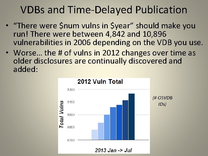 VDBs and Time-Delayed Publication • “There were $num vulns in $year” should make you