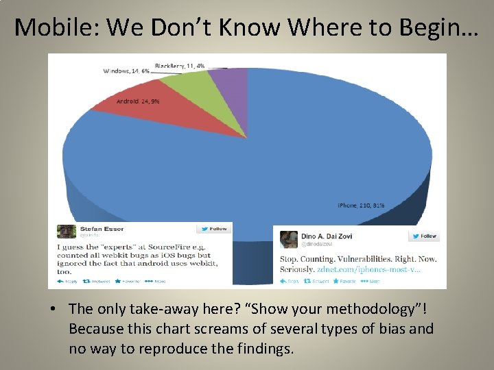 Mobile: We Don’t Know Where to Begin… • The only take-away here? “Show your
