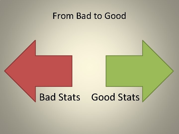 From Bad to Good Bad Stats Good Stats 
