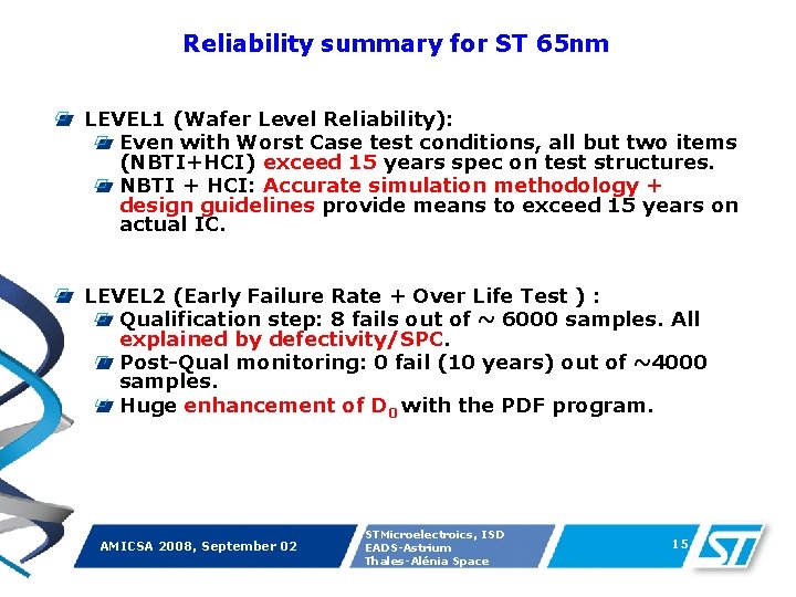 Reliability summary for ST 65 nm LEVEL 1 (Wafer Level Reliability): Even with Worst