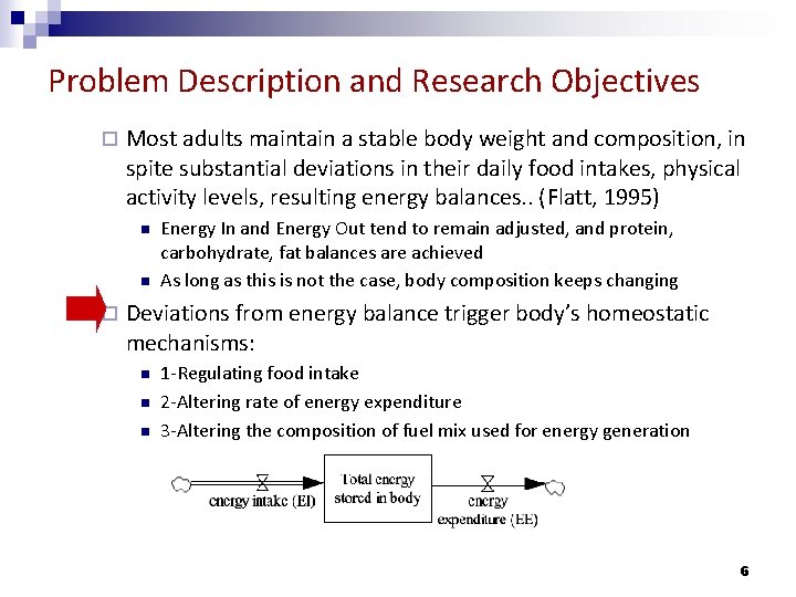 Problem Description and Research Objectives ¨ Most adults maintain a stable body weight and