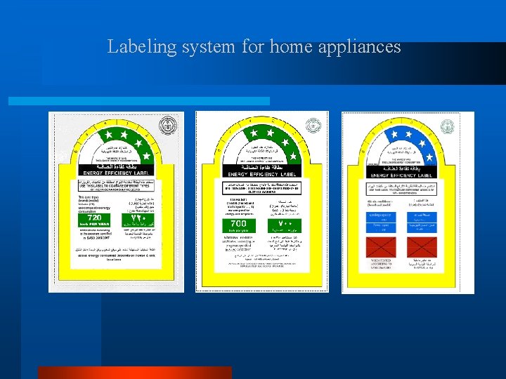 Labeling system for home appliances 