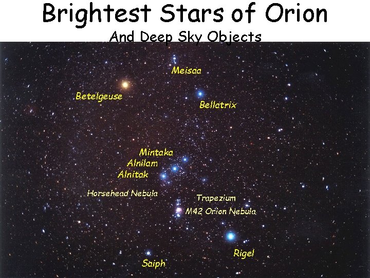 Brightest Stars of Orion And Deep Sky Objects Meisaa Betelgeuse Bellatrix Mintaka Alnilam Alnitak