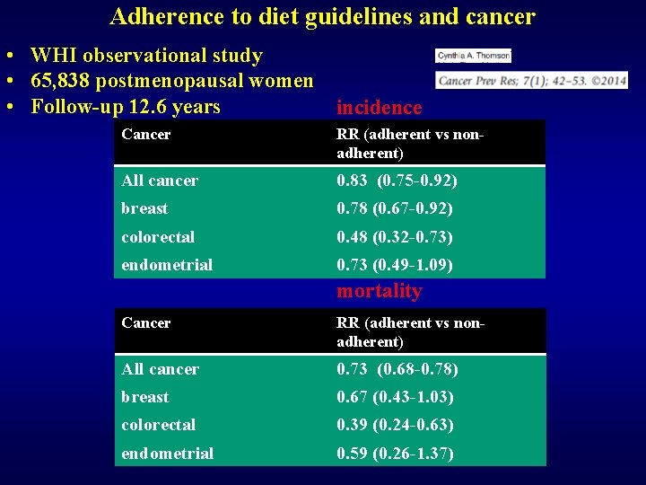 Adherence to diet guidelines and cancer • WHI observational study • 65, 838 postmenopausal