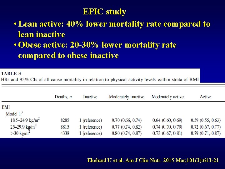 EPIC study • Lean active: 40% lower mortality rate compared to lean inactive •