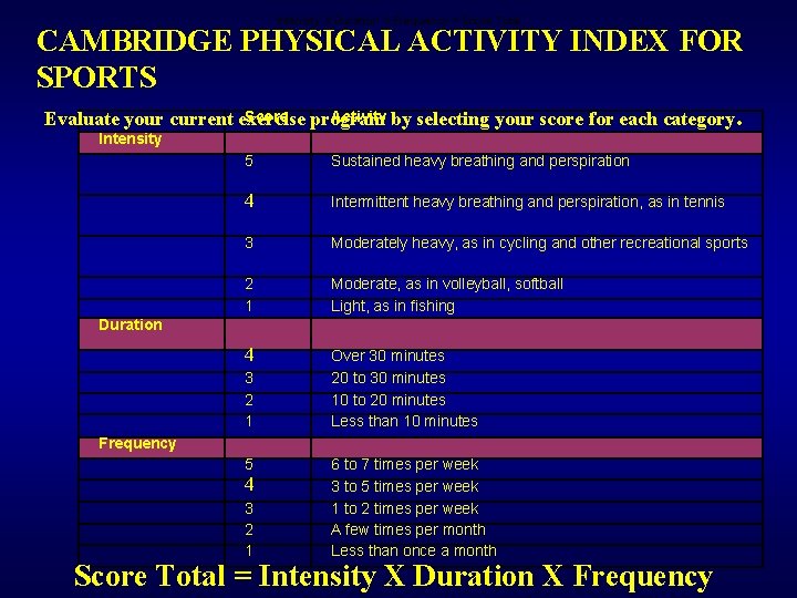 Intensity X Duration X Frequency = Score Total CAMBRIDGE PHYSICAL ACTIVITY INDEX FOR SPORTS