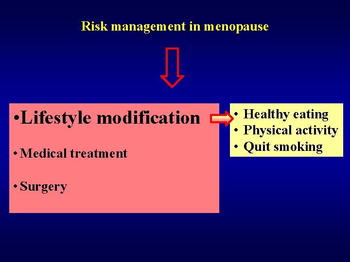 Risk management in menopause • Lifestyle modification • Medical treatment • Surgery • Healthy