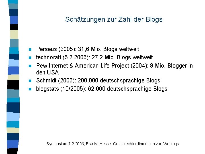 Schätzungen zur Zahl der Blogs n n n Perseus (2005): 31, 6 Mio. Blogs