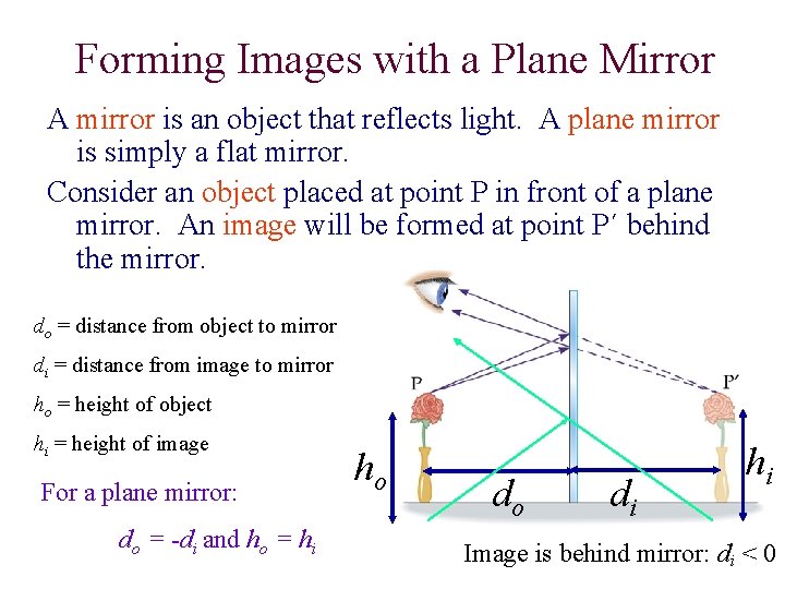 Forming Images with a Plane Mirror A mirror is an object that reflects light. Forming Images with a Plane Mirror A mirror is an object that reflects light.