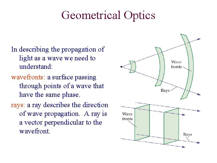 Geometrical Optics In describing the propagation of light as a wave we need to