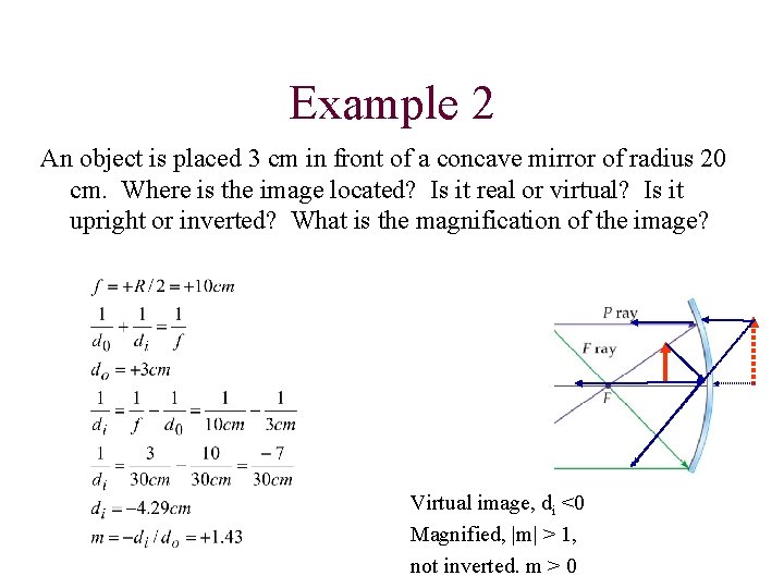 Example 2 An object is placed 3 cm in front of a concave mirror