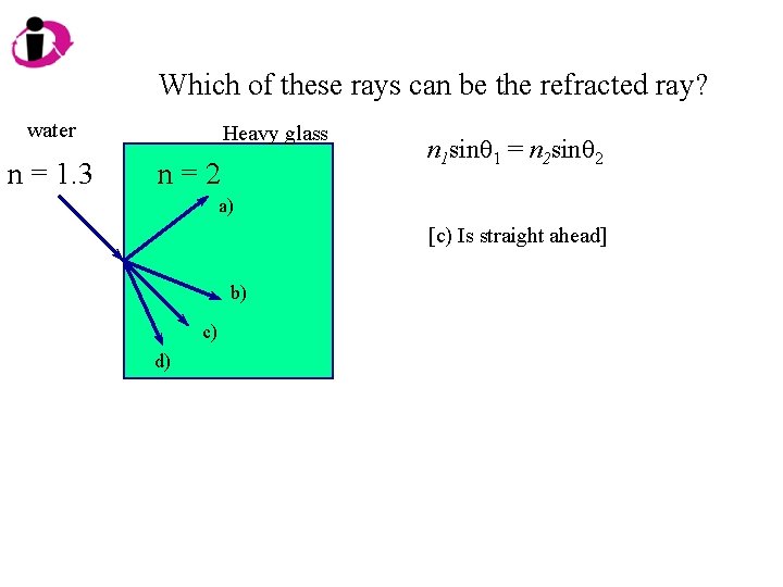 Which of these rays can be the refracted ray? water n = 1. 3