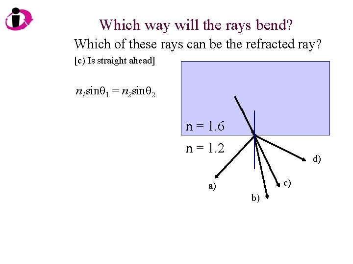Which way will the rays bend? Which of these rays can be the refracted Which way will the rays bend? Which of these rays can be the refracted