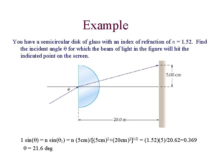 Example You have a semicircular disk of glass with an index of refraction of