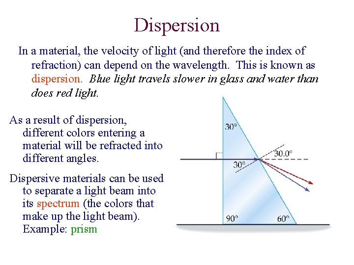 Dispersion In a material, the velocity of light (and therefore the index of refraction)