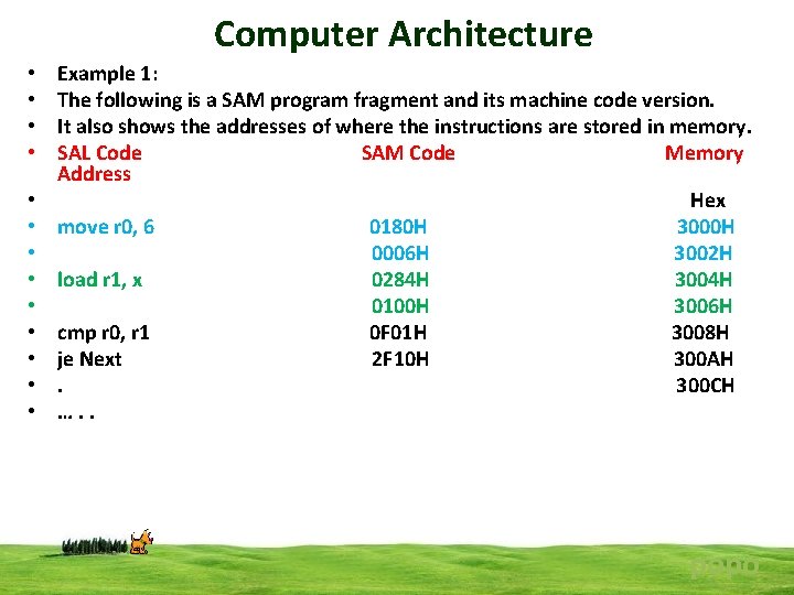 Computer Architecture • • • • Example 1: The following is a SAM program