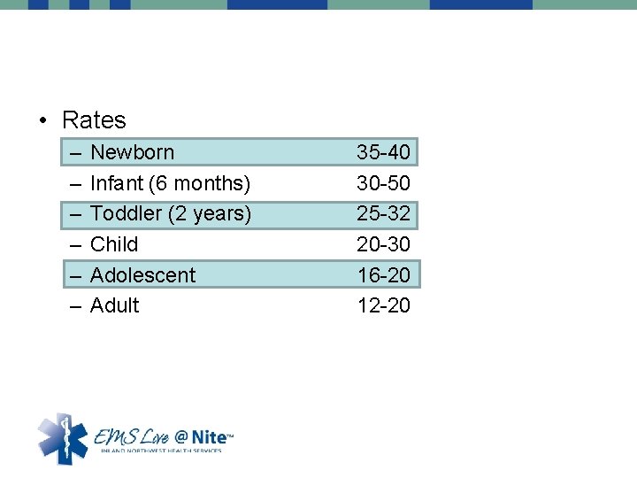  • Rates – – – Newborn Infant (6 months) Toddler (2 years) Child