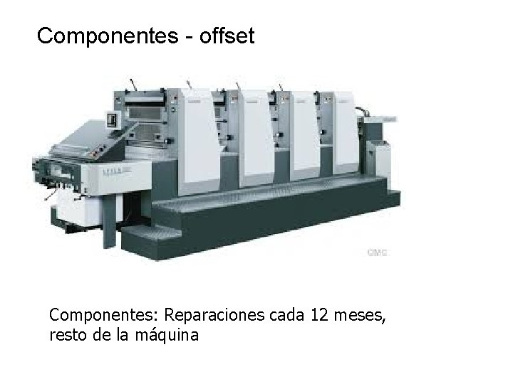 Componentes - offset Componentes: Reparaciones cada 12 meses, resto de la máquina 