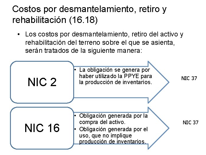 Costos por desmantelamiento, retiro y rehabilitación (16. 18) • Los costos por desmantelamiento, retiro