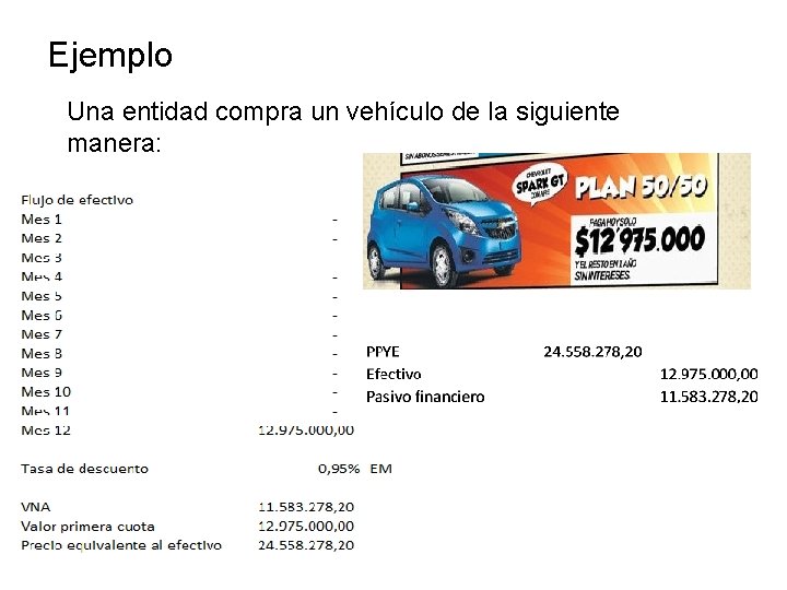 Ejemplo Una entidad compra un vehículo de la siguiente manera: 