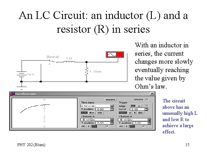 An LC Circuit: an inductor (L) and a resistor (R) in series With an