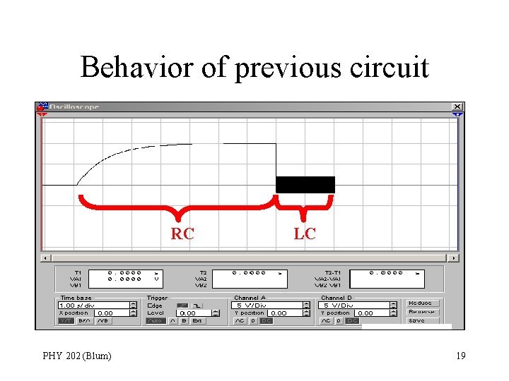 Behavior of previous circuit RC PHY 202 (Blum) LC 19 