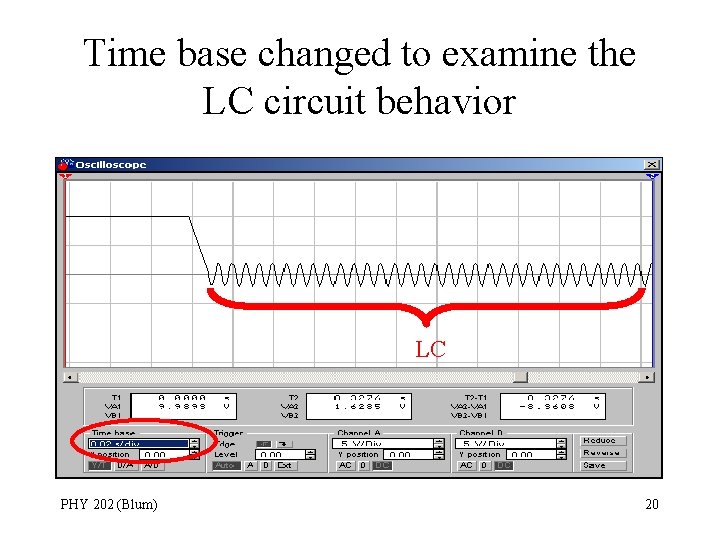 Time base changed to examine the LC circuit behavior LC PHY 202 (Blum) 20