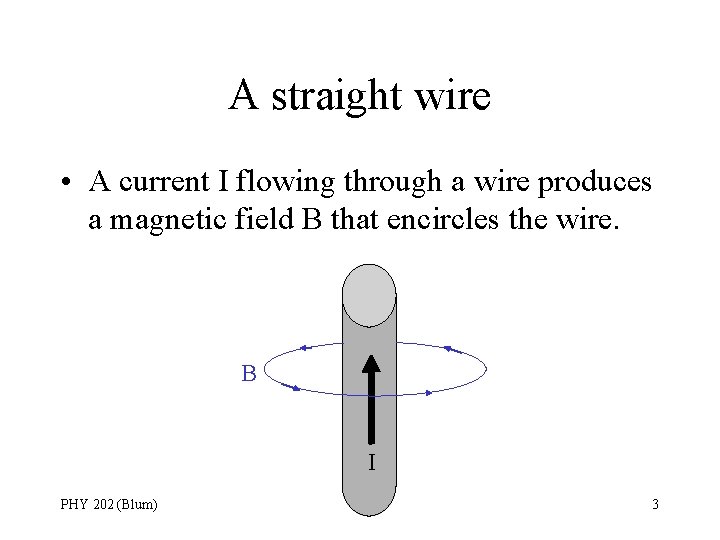 A straight wire • A current I flowing through a wire produces a magnetic