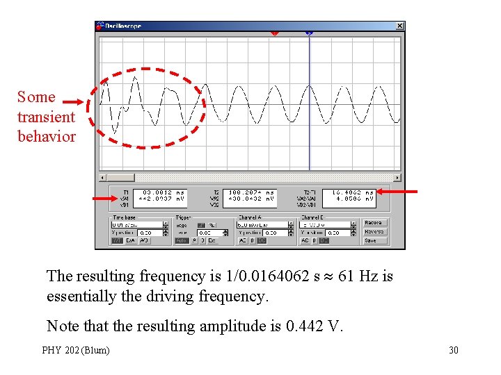 Some transient behavior The resulting frequency is 1/0. 0164062 s 61 Hz is essentially