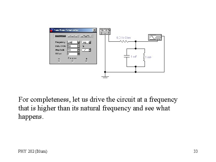 For completeness, let us drive the circuit at a frequency that is higher than