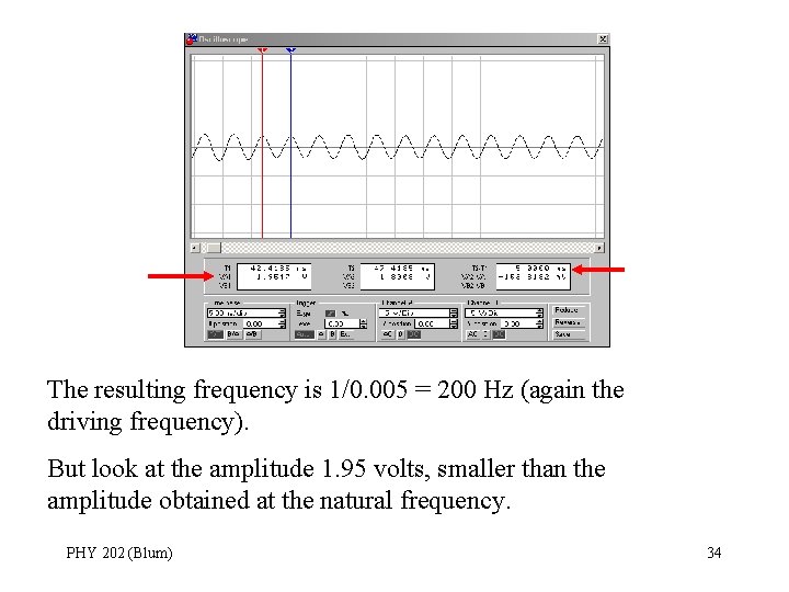 The resulting frequency is 1/0. 005 = 200 Hz (again the driving frequency). But