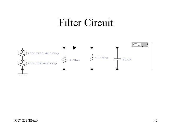 Filter Circuit PHY 202 (Blum) 42 