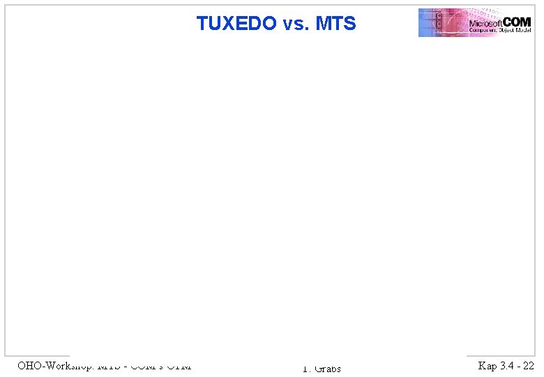 TUXEDO vs. MTS OHO-Workshop: MTS - COM‘s OTM T. Grabs Kap 3. 4 -