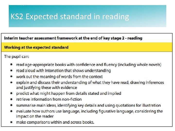 KS 2 Expected standard in reading 