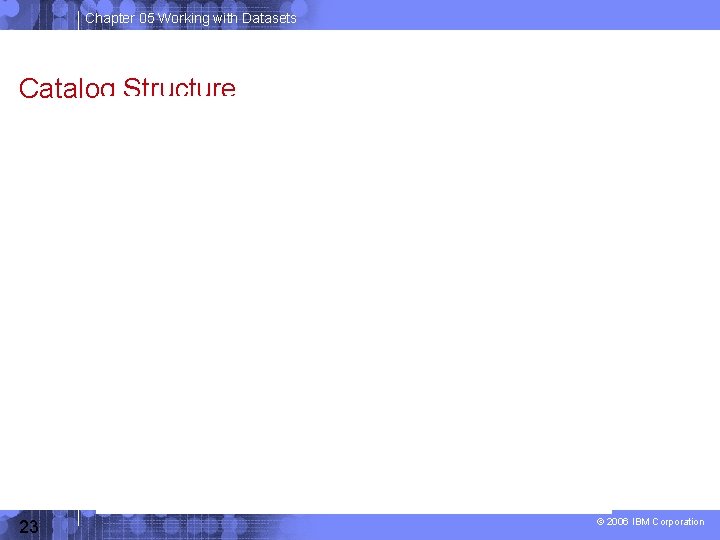Chapter 05 Working with Datasets Catalog Structure 23 © 2006 IBM Corporation 