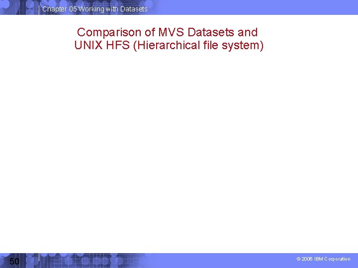 Chapter 05 Working with Datasets Comparison of MVS Datasets and UNIX HFS (Hierarchical file