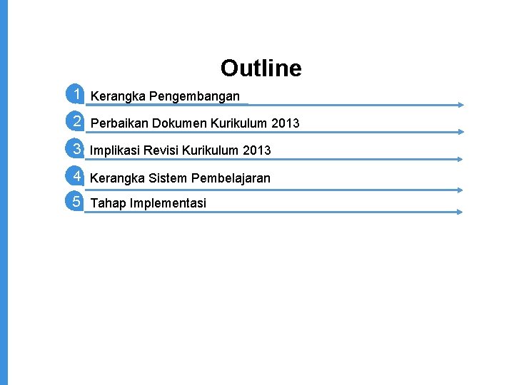 Outline 1 Kerangka Pengembangan 2 Perbaikan Dokumen Kurikulum 2013 3 Implikasi Revisi Kurikulum 2013