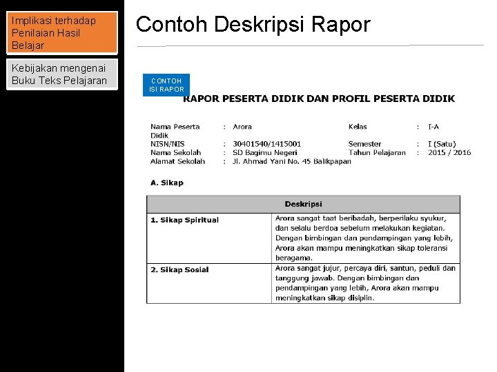 Implikasi terhadap Penilaian Hasil Belajar Kebijakan mengenai Buku Teks Pelajaran Contoh Deskripsi Rapor CONTOH