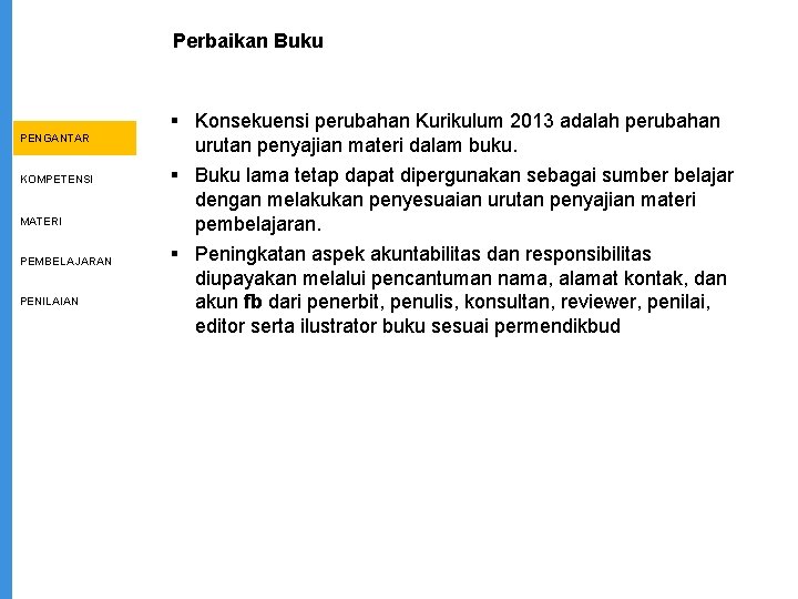 Perbaikan Buku KEBIJAKAN K-13 PENGANTAR KOMPETENSI PENILAIAN MATERI PENDAMPINGAN PEMBELAJARAN PENILAIAN MONEV § Konsekuensi