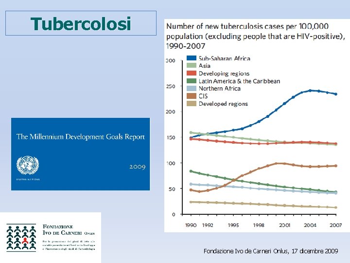 Tubercolosi Fondazione Ivo de Carneri Onlus, 17 dicembre 2009 