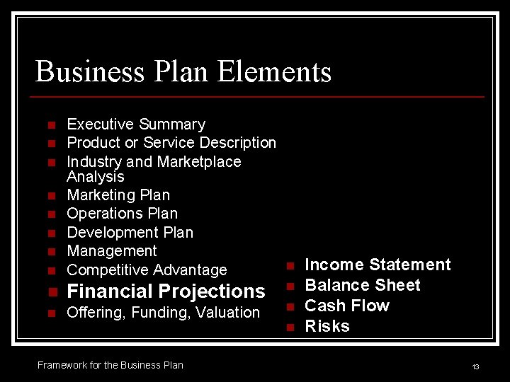 Business Plan Elements n Executive Summary Product or Service Description Industry and Marketplace Analysis