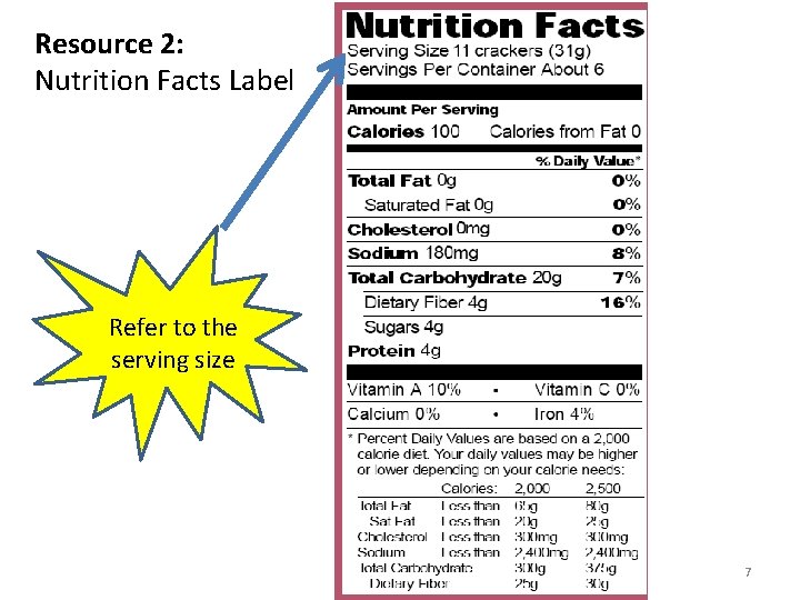 Resource 2: Nutrition Facts Label Refer to the serving size 7 