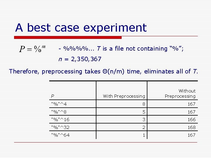 A best case experiment - %%%%. . . T is a file not containing