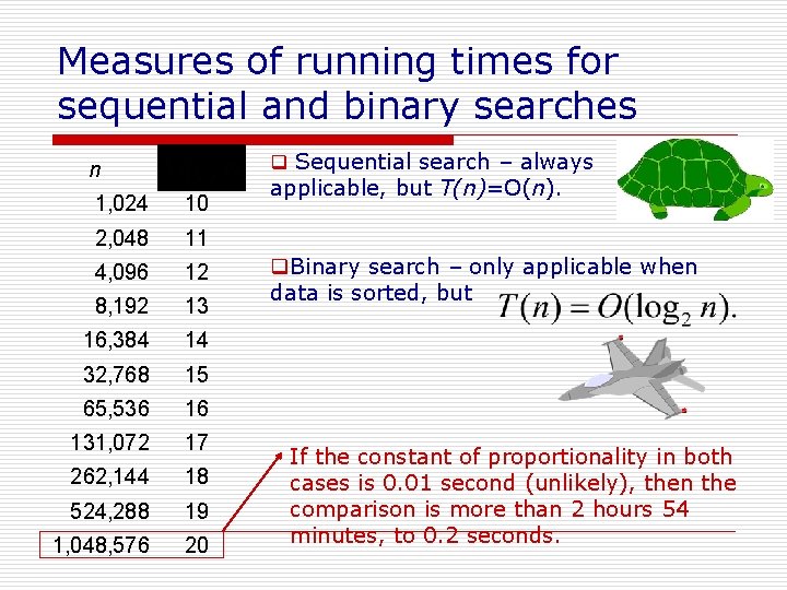 Measures of running times for sequential and binary searches q Sequential search – always