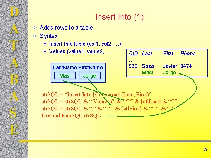 D A T A B A S E Insert Into (1) ² Adds rows D A T A B A S E Insert Into (1) ² Adds rows
