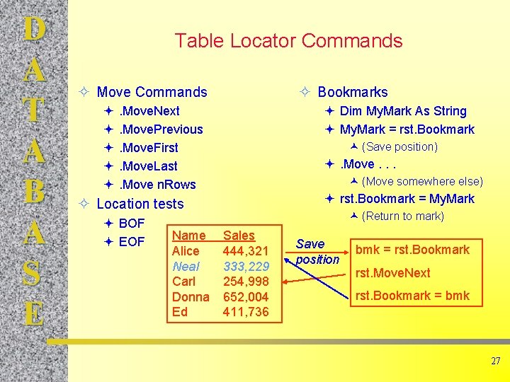 D A T A B A S E Table Locator Commands ² Bookmarks ² D A T A B A S E Table Locator Commands ² Bookmarks ²